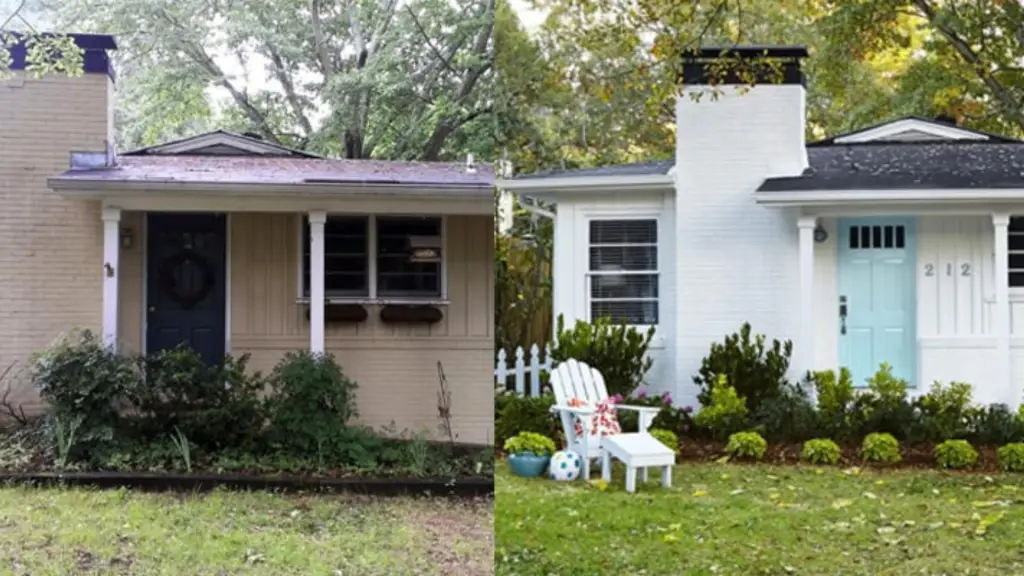 Your home's market position.